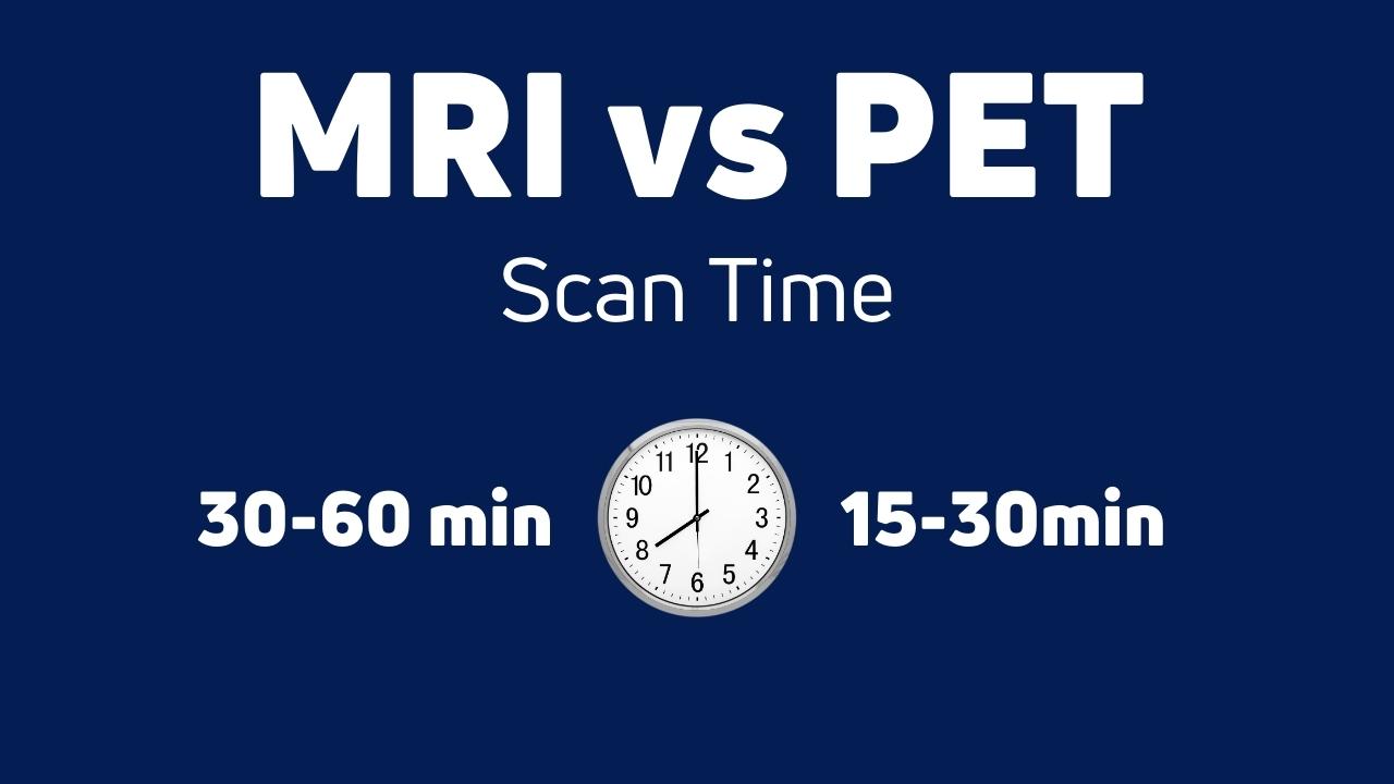 mri vs pet scan time, mri vs pet scan times, mri vs pet scan