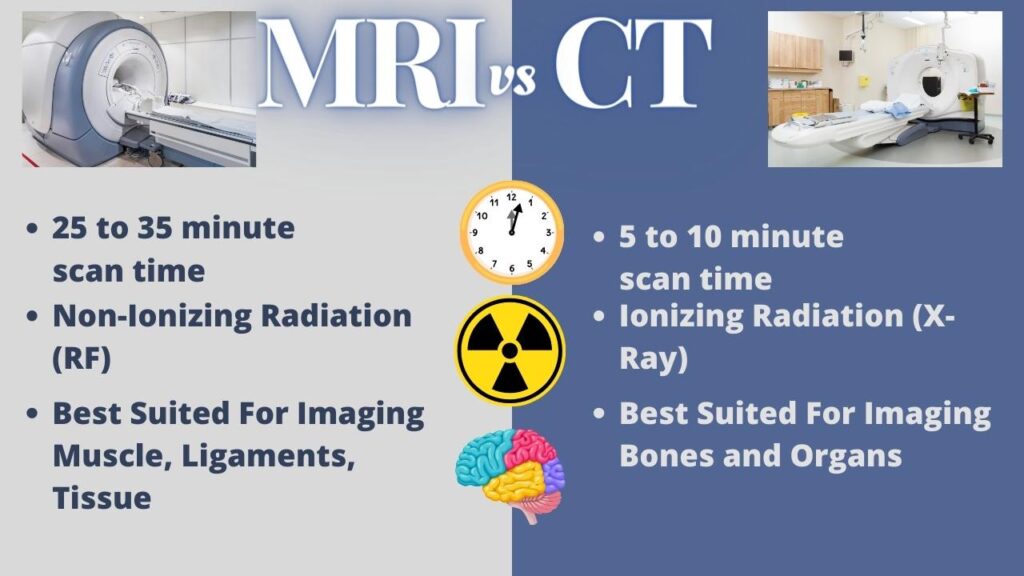 benefits of ct scan, ct scan benefits, benefits of a CT scan include the ability to detect and diagnose disease and illness such as cancer, tumors, cysts and more.