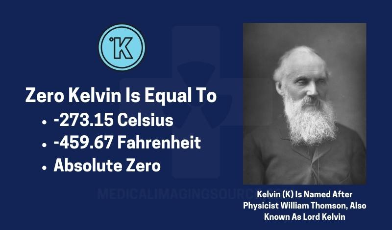 zero kelvin, kelvin, kelvin meaning, what is kelvin, kelvin temperature
