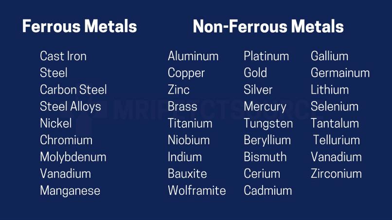 ferrous metals, nonferrous metals, metals in mri, mri compatible products, jewelry in mri