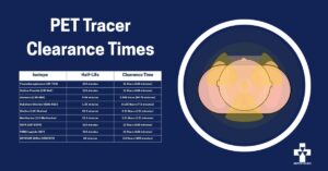 radioactivity after PET scan, pet scan radiation, radiation in pet scan, pet scan radioactivity