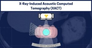 xact, what is xact, x-ray induced computed tomography